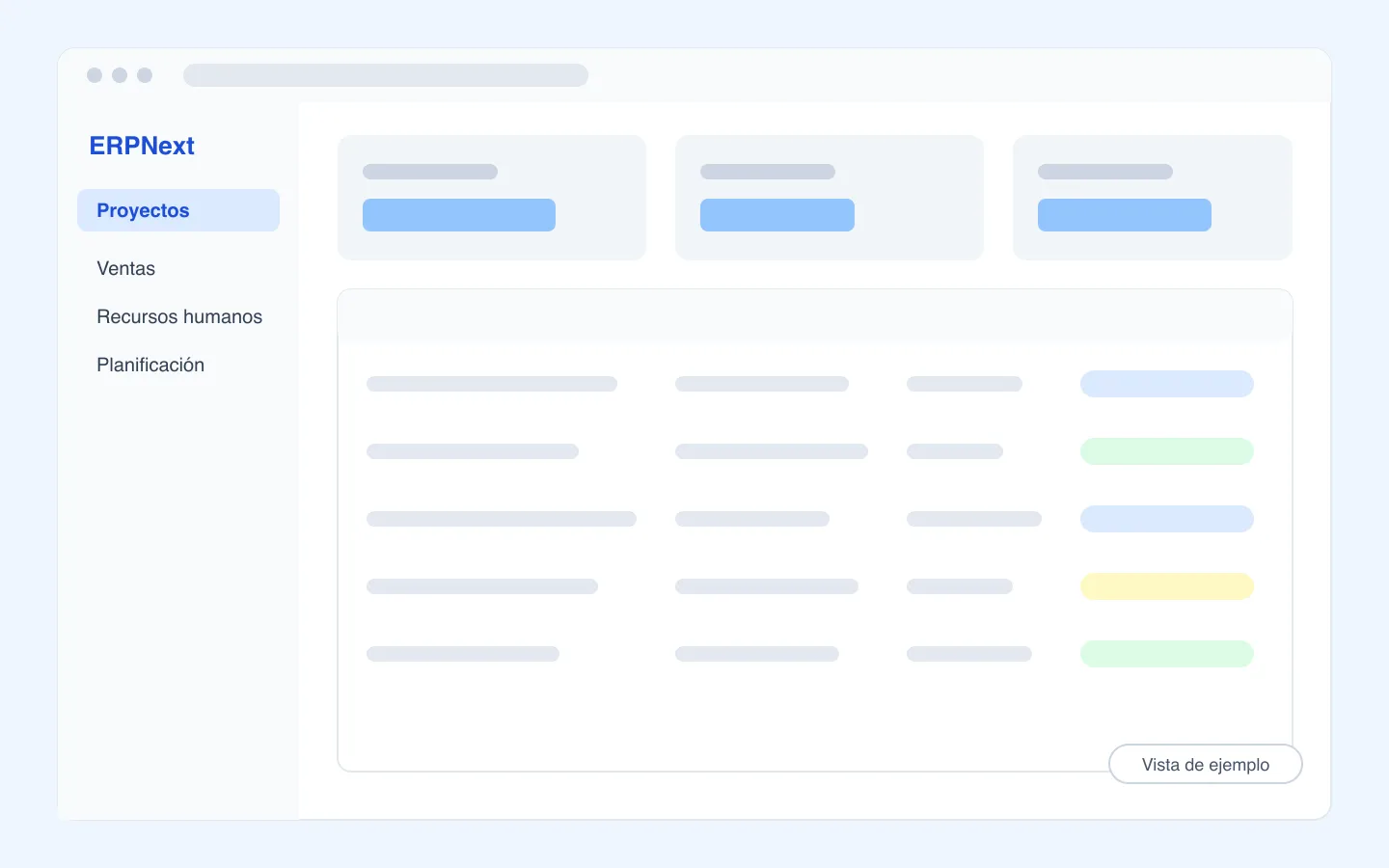 Vista de ejemplo de un panel de ERPNext con proyectos, ventas y recursos humanos